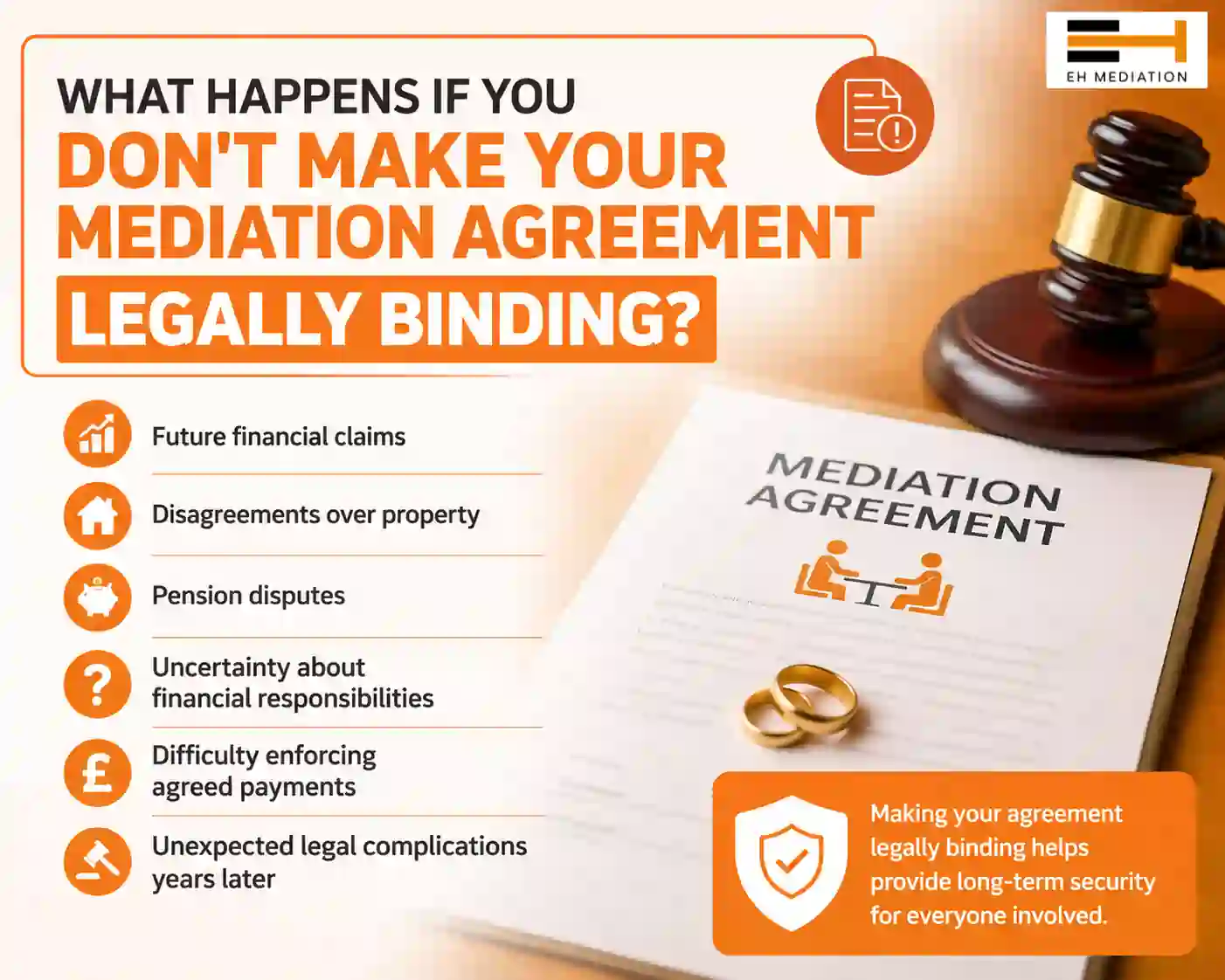 What Happens If You Don't Make Your Mediation Agreement Legally Binding Cowes?